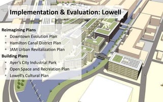 Implementation & Evaluation: Lowell
Reimagining Plans
 Downtown Evolution Plan
 Hamilton Canal District Plan
 JAM Urban Revitalization Plan
Building Plans
 Ayer’s City Industrial Park
 Open Space and Recreation Plan
 Lowell’s Cultural Plan
 