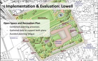 Implementation & Evaluation: Lowell
Open Space and Recreation Plan
– Combined planning processes
– Gathered data to support both plans
– Avoided planning fatigue
 