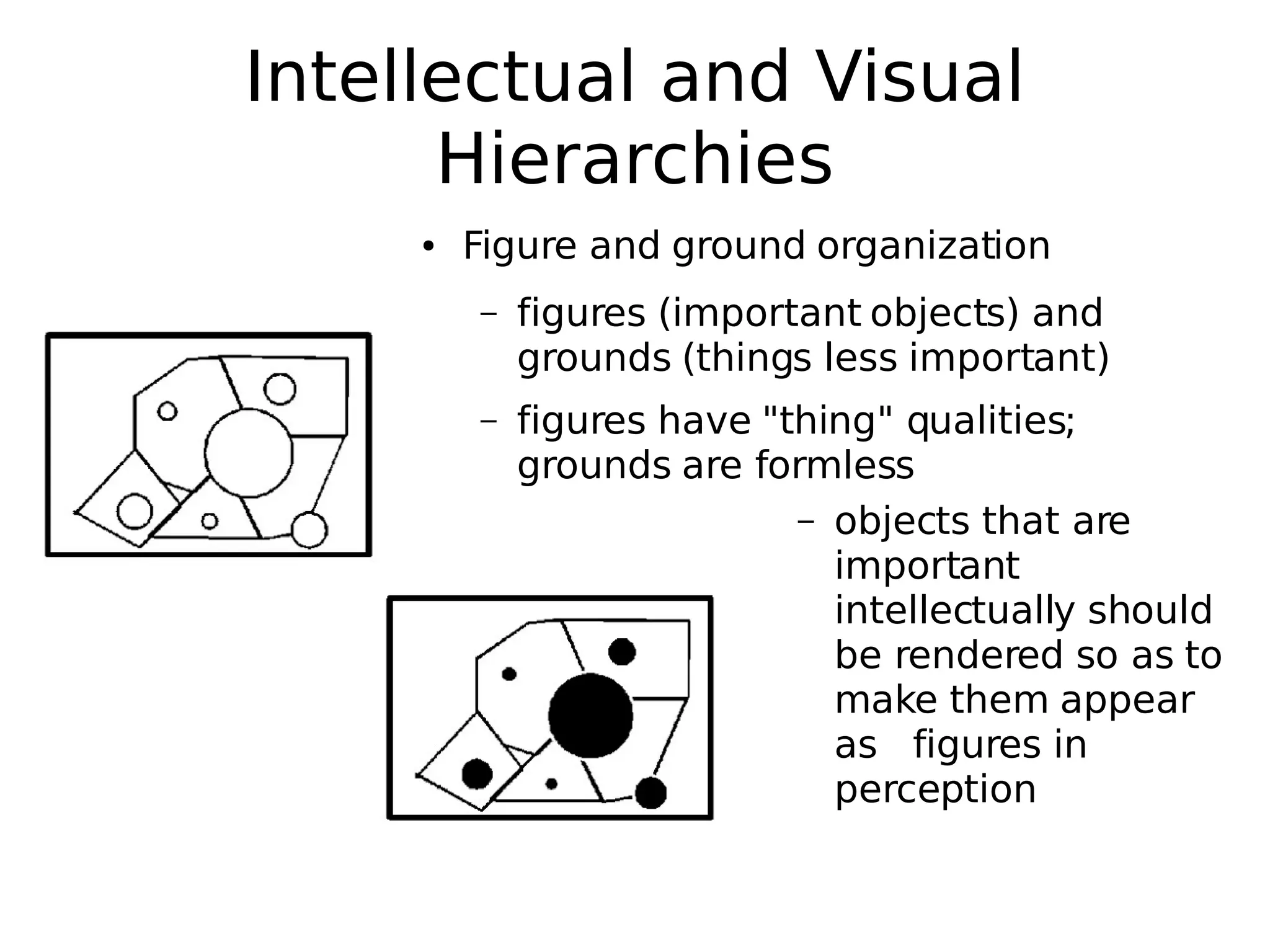! !
H*4&--&,4/#-!#*0!I('/#-!
J(&+#+,1(&'
" 2@E&,4'!41#4!#+&!
(6$2+4#*4!
(*4&--&,4/#--:!'12/-0!
@&!+&*0&+&0!'2!#'!42!
6#P&!41&6!#$$&#+!
#'!!!8()/+&'!(*!
$&+,&$4(2*
! Q()/+&!#*0!)+2/*0!2+)#*(K#4(2*
" 8()/+&'!S(6$2+4#*4!2@E&,4'T!#*0!
)+2/*0'!S41(*)'!-&''!(6$2+4#*4T
" 8()/+&'!1#5&!U41(*)U!A/#-(4(&'O!
)+2/*0'!#+&!82+6-&''
 