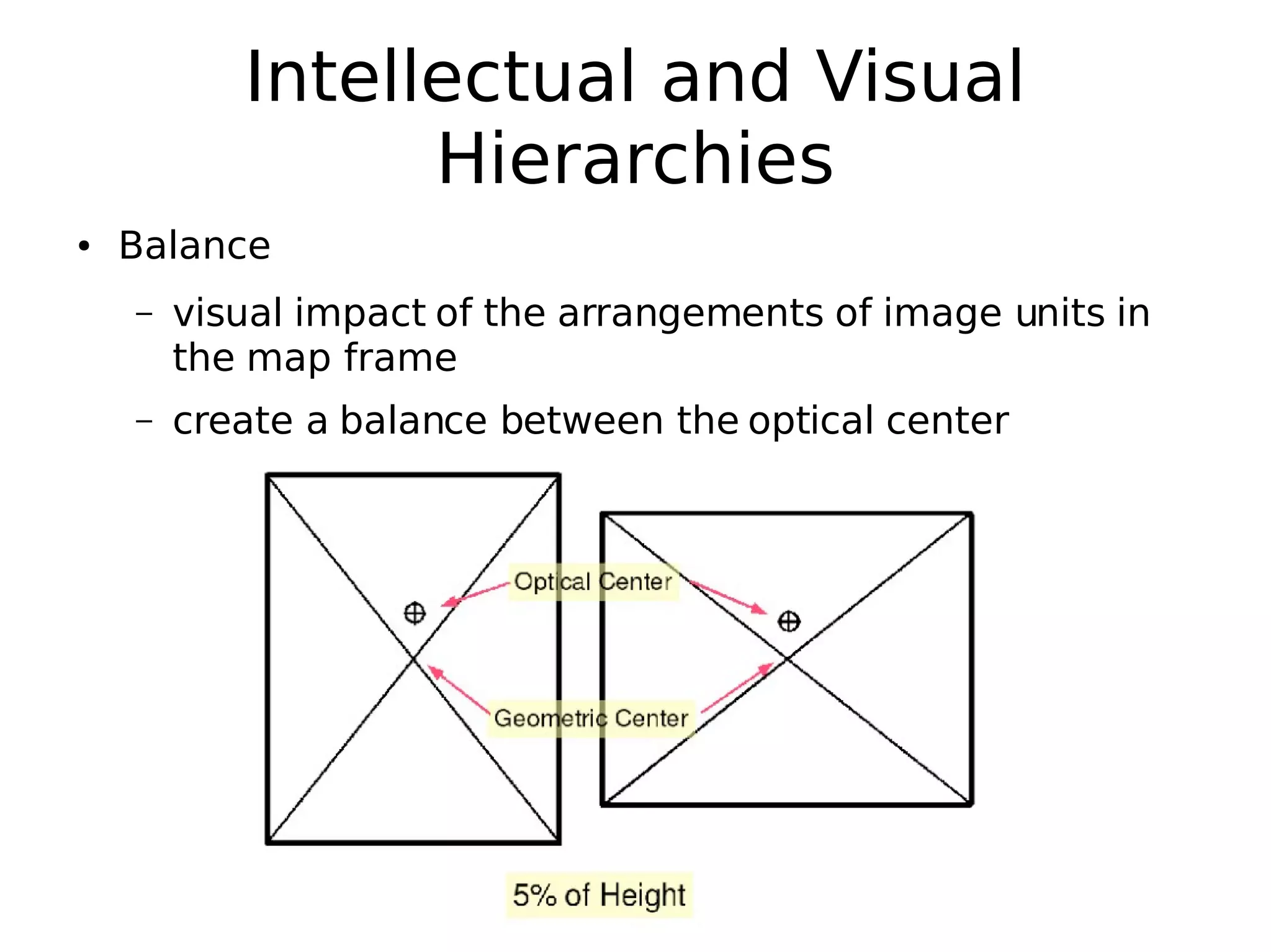 ! !
H*4&--&,4/#-!#*0!I('/#-!
J(&+#+,1(&'
! N#-#*,&
" 5('/#-!(6$#,4!28!41&!#++#*)&6&*4'!28!(6#)&!/*(4'!(*!
41&!6#$!8+#6&
" ,+&#4&!#!@#-#*,&!@&43&&*!41&!2$4(,#-!,&*4&+
 