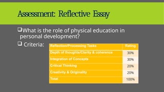 Assessment: Reflective Essay
What is the role of physical education in
personal development?
 Criteria: Reflection/Processing Tasks Rating
Depth of thoughts/Clarity & coherence 30%
Integration of Concepts 30%
Critical Thinking 20%
Creativity & Originality 20%
Total 100%
 