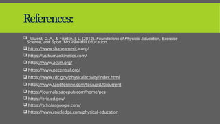 References:
 Wuest, D. A., & Fisette, J. L. (2012). Foundations of Physical Education, Exercise
Science, and Sport. McGraw-Hill Education.
 https://www.shapeamerica.org/
 https://us.humankinetics.com/
 https://www.acsm.org/
 https://www.pecentral.org/
 https://www.cdc.gov/physicalactivity/index.html
 https://www.tandfonline.com/toc/ujrd20/current
 https://journals.sagepub.com/home/pes
 https://eric.ed.gov/
 https://scholar.google.com/
 https://www.routledge.com/physical-education
 