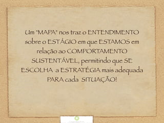 Um "MAPA" nos traz o ENTENDIMENTO
sobre o ESTÁGIO em que ESTAMOS em
relação ao COMPORTAMENTO
SUSTENTÁVEL, permitindo que SE
ESCOLHA a ESTRATÉGIA mais adequada
PARA cada SITUAÇÃO!
 