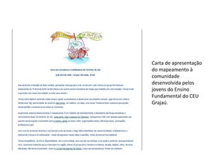 Carta de apresentação
do mapeamento à
comunidade
desenvolvida pelos
jovens do Ensino
Fundamental do CEU
Grajaú.
 