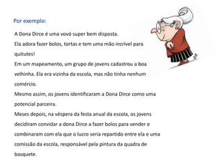 Por exemplo:
A Dona Dirce é uma vovó super bem disposta.
Ela adora fazer bolos, tortas e tem uma mão incrível para
quitutes!
Em um mapeamento, um grupo de jovens cadastrou a boa
velhinha. Ela era vizinha da escola, mas não tinha nenhum
comércio.
Mesmo assim, os jovens identificaram a Dona Dirce como uma
potencial parceira.
Meses depois, na véspera da festa anual da escola, os jovens
decidiram convidar a dona Dirce a fazer bolos para vender e
combinaram com ela que o lucro seria repartido entre ela e uma
comissão da escola, responsável pela pintura da quadra de
basquete.
 