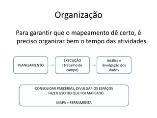 Organização
Para garantir que o mapeamento dê certo, é
preciso organizar bem o tempo das atividades
PLANEJAMENTO
EXECUÇÃO
(Trabalho de
campo)
Análise e
divulgação dos
dados
CONSOLIDAR PARCERIAS, DIVULGAR OS ESPAÇOS
... FAZER USO DO QUE FOI MAPEADO
MAPA = FERRAMENTA
 