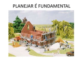 PLANEJAR É FUNDAMENTAL
 