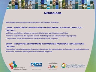 METODOLOGIA
Metodologia e os conceitos relacionados com a 1ª
Etapa do Programa:
OFICINA - SENSIBILIZAÇÃO, COMPROMETIMENTO E PLANEJAMENTO DO CURSO DE CAPACITAÇÃO
OBJETIVOS:
Mobilizar, sensibilizar e alinhar os atores institucionais e participantes envolvidos;
Promover nivelamento dos aspectos teórico-metodológicos que fundamentarão o programa;
Comprometer os participantes com o desenvolvimento, do programa.
OFICINA - METODOLOGIA DE MAPEAMENTO DE COMPETÊNCIAS PROFISSIONAL E ORGANIZACIONAL
OBJETIVOS:
Desenvolver metodologias específica para o diagnóstico das competências profissionais e organizacionais dos
municípios, visando a adequação dos instrumentos de gestão.
 