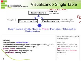 Visualizando Single Table




                                                      Para o Funcionários e
                                                      Professores:
@Entity
@Table(name="TBServidores")                           @Entity
@Inheritance(strategy=InheritanceType.SINGLE_TABLE)   @DiscriminatorValue
@DiscriminatorColumn (name="Tipo")                    (value="Funcionario")
public class Servidores {                             public class
  @Id protected BigInteger rg;                        Funcionario extends
  protected String nome;                              Servidor{
  ...                                                 …
                                                      }
}
 