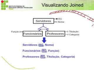 Visualizando Joined
 
