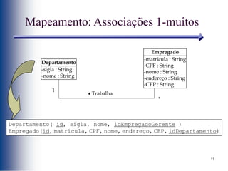 13
Mapeamento: Associações 1-muitos
Departamento( id, sigla, nome, idEmpregadoGerente )
Empregado(id, matrícula, CPF, nome, endereço, CEP, idDepartamento)
1
*
Trabalha
-matrícula : String
-CPF : String
-nome : String
-endereço : String
-CEP : String
Empregado
-sigla : String
-nome : String
Departamento
 