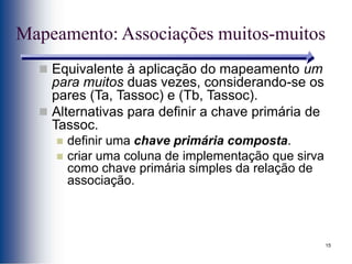 15
Mapeamento: Associações muitos-muitos
 Equivalente à aplicação do mapeamento um
para muitos duas vezes, considerando-se os
pares (Ta, Tassoc) e (Tb, Tassoc).
 Alternativas para definir a chave primária de
Tassoc.
 definir uma chave primária composta.
 criar uma coluna de implementação que sirva
como chave primária simples da relação de
associação.
 