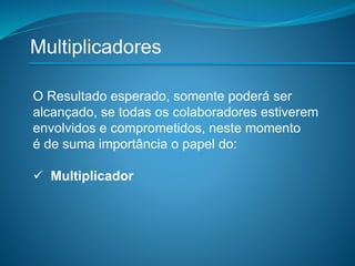 Multiplicadores
O Resultado esperado, somente poderá ser
alcançado, se todas os colaboradores estiverem
envolvidos e comprometidos, neste momento
é de suma importância o papel do:
 Multiplicador
 