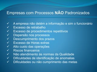 Empresas com Processos NÃO Padronizados
 A empresa não detém a informação e sim o funcionário
 Excesso de retrabalho
 Excesso de procedimentos repetitivos
 Dispersão nos processos
 Descumprimento dos prazos
 Excesso de Horas extras
 Alto custo das operações
 Riscos financeiros
 Não atendimento às normas da Qualidade
 Dificuldades de identificação de anomalias
 Dificuldades ou não cumprimento das metas
 