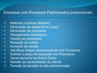 Empresas com Processos Padronizados proporcionam
 Melhoria Contínua (Kaisen)
 Eliminação de desperdício (Lean)
 Eliminação de anomalias
 Planejamento estratégico
 Gestão por processos
 Redução de custos
 Aumento de receita
 Identificar etapas desnecessárias dos Processos
 Estimar o prazo de execução dos Processos
 Gerenciamento da Rotina Diária
 Atender as necessidades do cliente
 Tomada de decisão da alta administração
 