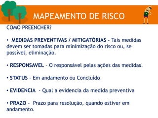 MAPEAMENTO DE RISCO
COMO PREENCHER?
• MEDIDAS PREVENTIVAS / MITIGATÓRIAS - Tais medidas
devem ser tomadas para minimização do risco ou, se
possível, eliminação.
• RESPONSAVEL – O responsável pelas ações das medidas.
• STATUS – Em andamento ou Concluído
• EVIDENCIA - Qual a evidencia da medida preventiva
• PRAZO - Prazo para resolução, quando estiver em
andamento.
 