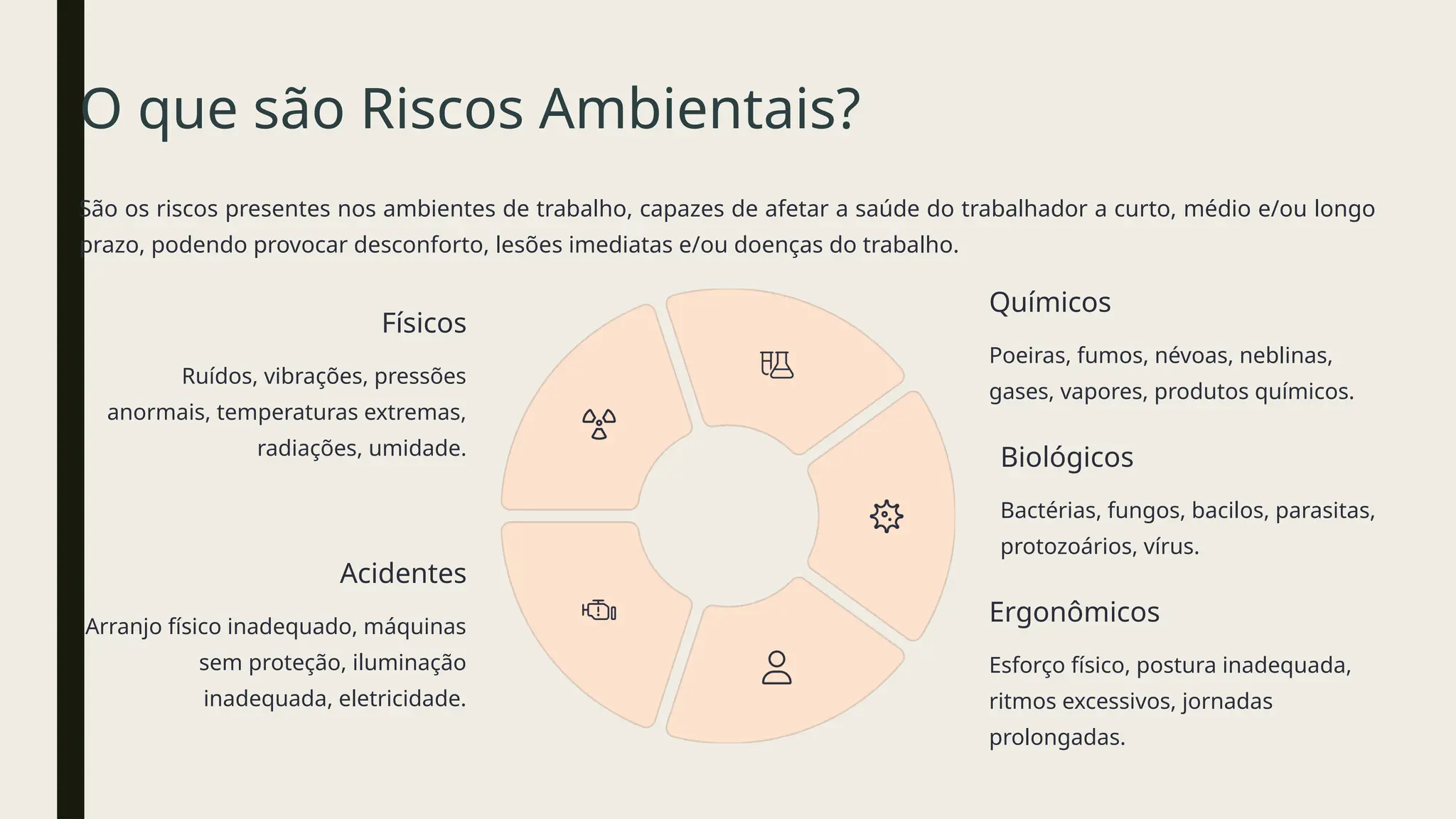 MAPEAMENTO DE RISCOS - MAPA DE RISCOS 1.pptx