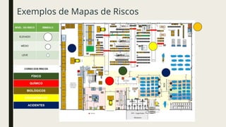 MAPEAMENTO DE RISCOS - MAPA DE RISCOS 1.pptx