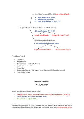 Imputabilidade(Inimputabilidade) Aus.de Culpabilidade
a) Doença Mental (Art. 26 CP)
b) Menoridade (Art.27 CP)
c) Embr. Acidental (Art. 28, inc. II CP)
3- Culpabilidade Potencial ConhecimentodaIlicitude
a) Erro de Proibição(Art. 21 CP)
Exclud. Culpabilidade Redução da Pena1/6 a 1/3
Exigibilidade de CondutaAdversa
a) Inexigibilidadede CondutaDiversa
Coação Moral e Irresistível ObediênciaHierarquica
Pena(OutrasTeses)
 Dosimetria
 Regime Inicial
 ConversãoemRestritivade Direitos
 LivramentoCondicional
 Prescrição
 Escusas Absolutórias –(Sãosópara crimesPatrimoniais) (Art.181a 183 CP)
 Concursode Crimes
CONCURSO DE CRIMES
(Art. 69, 70 e 71 CP)
Ocorre quando, determinado sujeito realiza:
 Dois (2) ou mais crimes, através de uma só conduta (Concurso Formal – Art.70 CP)
 Várias condutas (concurso material Art.69 CP)
 Crime Continuado (Art. 71 CP).
OBS: Quando o Concurso de Crimes, faz parte das teses de defesa, normalmente isso ocorre
com o enunciadoapontandoumacategoriade concursode crimesque manda somaras penas,
 