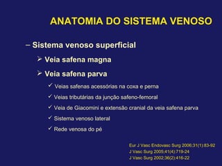 ANATOMIA DO SISTEMA VENOSO
– Sistema venoso superficial
 Veia safena magna
 Veia safena parva
 Veias safenas acessórias na coxa e perna
 Veias tributárias da junção safeno-femoral
 Veia de Giacomini e extensão cranial da veia safena parva
 Sistema venoso lateral
 Rede venosa do pé
Eur J Vasc Endovasc Surg 2006;31(1):83-92
J Vasc Surg 2005;41(4):719-24
J Vasc Surg 2002;36(2):416-22
 