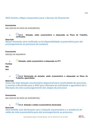 114
Rua Conde Pereira Carneiro, nº 80. Belo Horizonte – MG Cep: 30510-010 Tel: (31) 3314-4603
NAS tramita o Mapa comparativo para o Serviço de Orçamento
Executantes
NAS (NÚCLEO DE APOIO AO SUPRIMENTOS)
o 4.4.1 Dotação, saldo orçamentário e adequação ao Plano de Trabalho,
verificados
Descrição
Nesse momento será verificado se há disponibilidade orçamentária para dar
prosseguimento ao processo de compras.
Executantes
SERVIÇO DE ORÇAMENTO
o Dotação, saldo orçamentário e adequação ao PT?
Portões
Não
Sim
o 4.4.2 Declaração de dotação, saldo orçamentário e adequação ao Plano de
Trabalho, aguardados
Descrição
Caso não haja dotação orçamentária disponível para continuidade do processo,
o mesmo é devolvido para o NAS que informará ao solicitante e aguardará até a
liberação da cota e prosseguimento das etapas do processo.
Executantes
NAS (NÚCLEO DE APOIO AO SUPRIMENTOS)
o 4.4.3 Dotação e saldos orçamentários declarados
Descrição
Será emitida uma declaração com a dotação orçamentária e a existência de
saldo de cota orçamentária para dar prosseguimento ao processo.
 