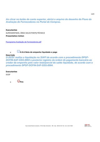123
Rua Conde Pereira Carneiro, nº 80. Belo Horizonte – MG Cep: 30510-010 Tel: (31) 3314-4603
Ao clicar no botão do canto superior, abrirá o arquivo do desenho do Fluxo da
Avaliação de Fornecedores no Portal de Compras.
Executantes
ALMOXARIFADO, ÁREA SOLICITANTE/TÉCNICA
Presentation Action
Fluxograma Avaliação de Fornecedores.pdf
o 4.9.6 Nota de empenho liquidada e paga
Descrição
O DCEF realiza a liquidação no SIAFI de acordo com o procedimento DPGF-
DCFIN-SAF-SSG-0002 e posterior registro da ordem de pagamento bancária ao
credor do empenho pelo valor total/parcial do saldo liquidado, de acordo com o
procedimento DPGF-DCFIN-SAF-SSG-0004.
Executantes
DCEF
o Fim
 