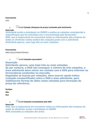 9
Rua Conde Pereira Carneiro, nº 80. Belo Horizonte – MG Cep: 30510-010 Tel: (31) 3314-4603
Executantes
DGS
o 1.4.3 Cotação (Pesquisa de preço) analisada pelo Solicitante
Descrição
Solicitante aceita a tramitação no SIGED e analisa as cotações contrapondo a
especificação que foi solicitada com o encaminhado pelo fornecedor.
NAS, que é responsável em concentrar todas as informações das compras de
todas as diretorias realiza análise das cotações junto com o solicitante.
Solicitante aprova, caso haja três ou mais cotações.
Executantes
ÁREA SOLICITANTE/TÉCNICA
o 1.4.4 Cotações aprovadas?
Descrição
Solicitante aprova, caso haja três ou mais cotações.
Se por ventura, o DGS não conseguir o mínimo de três cotações, a
área solicitante deve entrar em contato com o DGS para informar os
fornecedores existentes no mercado.
Esgotadas as buscas por cotações, deve ocorrer ajuda mútua
(cotação compartilhada) entre o DGS e área solicitante, para
viabilizarem formas de obter outas cotações para formação do
preço de referência.
Portões
Não
Sim
o 1.4.5 Cotações consolidadas pelo NAS
Descrição
NAS, que é responsável em concentrar todas as informações das compras de
todas as diretorias, aceita a tramitação no SIGED.
NAS consolida as cotações das áreas.
 