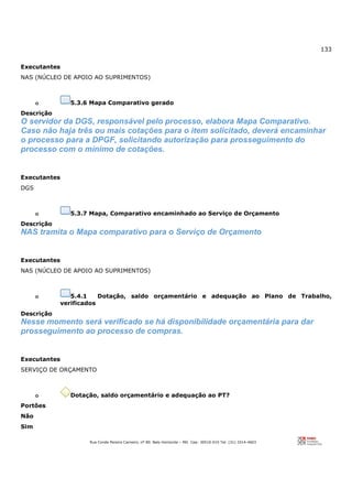 133
Rua Conde Pereira Carneiro, nº 80. Belo Horizonte – MG Cep: 30510-010 Tel: (31) 3314-4603
Executantes
NAS (NÚCLEO DE APOIO AO SUPRIMENTOS)
o 5.3.6 Mapa Comparativo gerado
Descrição
O servidor da DGS, responsável pelo processo, elabora Mapa Comparativo.
Caso não haja três ou mais cotações para o item solicitado, deverá encaminhar
o processo para a DPGF, solicitando autorização para prosseguimento do
processo com o mínimo de cotações.
Executantes
DGS
o 5.3.7 Mapa, Comparativo encaminhado ao Serviço de Orçamento
Descrição
NAS tramita o Mapa comparativo para o Serviço de Orçamento
Executantes
NAS (NÚCLEO DE APOIO AO SUPRIMENTOS)
o 5.4.1 Dotação, saldo orçamentário e adequação ao Plano de Trabalho,
verificados
Descrição
Nesse momento será verificado se há disponibilidade orçamentária para dar
prosseguimento ao processo de compras.
Executantes
SERVIÇO DE ORÇAMENTO
o Dotação, saldo orçamentário e adequação ao PT?
Portões
Não
Sim
 