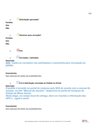 135
Rua Conde Pereira Carneiro, nº 80. Belo Horizonte – MG Cep: 30510-010 Tel: (31) 3314-4603
o Solicitação aprovada?
Portões
Sim
Não
o Devolver para correção?
Portões
Sim
Não
o Fim
o Correções realizadas
Descrição
NAS realiza as correções nas solicitações e encaminha para vinculação ao
pedido.
Executantes
NAS (NÚCLEO DE APOIO AO SUPRIMENTOS)
o 5.5.2 Solicitação vinculada ao Pedido no Portal
Descrição
O pedido é incluído no portal de compras pelo NAS de acordo com o manual do
usuário, no link “Manual do Usuário”, disponível no portal de Compras do
Estado de Minas Gerais.
Nesta etapa, no campo local de entrega, deve ser inserida a informação das
UPG´s , siged e ramal.
Executantes
NAS (NÚCLEO DE APOIO AO SUPRIMENTOS)
 