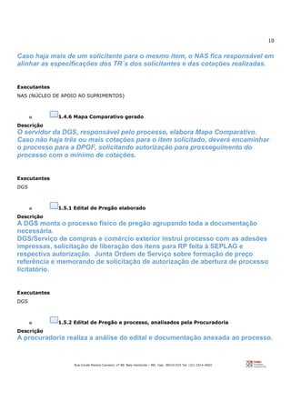 10
Rua Conde Pereira Carneiro, nº 80. Belo Horizonte – MG Cep: 30510-010 Tel: (31) 3314-4603
Caso haja mais de um solicitante para o mesmo item, o NAS fica responsável em
alinhar as especificações dos TR´s dos solicitantes e das cotações realizadas.
Executantes
NAS (NÚCLEO DE APOIO AO SUPRIMENTOS)
o 1.4.6 Mapa Comparativo gerado
Descrição
O servidor da DGS, responsável pelo processo, elabora Mapa Comparativo.
Caso não haja três ou mais cotações para o item solicitado, deverá encaminhar
o processo para a DPGF, solicitando autorização para prosseguimento do
processo com o mínimo de cotações.
Executantes
DGS
o 1.5.1 Edital de Pregão elaborado
Descrição
A DGS monta o processo físico de pregão agrupando toda a documentação
necessária.
DGS/Serviço de compras e comércio exterior instrui processo com as adesões
impressas, solicitação de liberação dos itens para RP feita à SEPLAG e
respectiva autorização. Junta Ordem de Serviço sobre formação de preço
referência e memorando de solicitação de autorização de abertura de processo
licitatório.
Executantes
DGS
o 1.5.2 Edital de Pregão e processo, analisados pela Procuradoria
Descrição
A procuradoria realiza a análise do edital e documentação anexada ao processo.
 