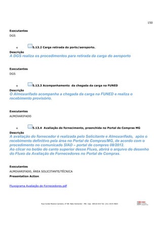 150
Rua Conde Pereira Carneiro, nº 80. Belo Horizonte – MG Cep: 30510-010 Tel: (31) 3314-4603
Executantes
DGS
o 5.13.2 Carga retirada do porto/aeroporto.
Descrição
A DGS realiza os procedimentos para retirada da carga do aeroporto
Executantes
DGS
o 5.13.3 Acompanhamento da chegada da carga na FUNED
Descrição
O Almoxarifado acompanha a chegada da carga na FUNED e realiza o
recebimento provisório.
Executantes
ALMOXARIFADO
o 5.13.4 Avaliação do fornecimento, preenchida no Portal de Compras MG
Descrição
A avaliação do fornecedor é realizada pelo Solicitante e Almoxarifado, após o
recebimento definitivo pela área no Portal de Compras/MG, de acordo com o
procedimento no comunicado SIAD – portal de compras 08/2012.
Ao clicar no botão do canto superior desse Fluxo, abrirá o arquivo do desenho
do Fluxo da Avaliação de Fornecedores no Portal de Compras.
Executantes
ALMOXARIFADO, ÁREA SOLICITANTE/TÉCNICA
Presentation Action
Fluxograma Avaliação de Fornecedores.pdf
 
