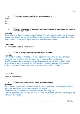164
Rua Conde Pereira Carneiro, nº 80. Belo Horizonte – MG Cep: 30510-010 Tel: (31) 3314-4603
o Dotação, saldo orçamentário e adequação ao PT?
Portões
Não
Sim
o 6.5.2 Declaração de dotação, saldo orçamentário e adequação ao Plano de
Trabalho, aguardados
Descrição
Caso não haja dotação orçamentária disponível para continuidade do processo,
o mesmo é devolvido para o NAS que informará ao solicitante e aguardará até a
liberação da cota e prosseguimento das etapas do processo.
Executantes
NAS (NÚCLEO DE APOIO AO SUPRIMENTOS)
o 6.5.3 Dotação e saldos orçamentários declarados
Descrição
Será emitida uma declaração com a dotação orçamentária e a existência de
saldo de cota orçamentária para dar prosseguimento ao processo.
O NAS aguardará o encaminhamento do processo com a liberação da cota
orçamentária parar inserção de solicitação e pedido no portal de compras.
O Serviço de Orçamento tramita o processo para o NAS no SIGED.
Executantes
SERVIÇO DE ORÇAMENTO
o 6.6.1 Solicitação inserida no Portal de Compras MG
Descrição
NAS, que é responsável em concentrar todas as informações das compras de
todas as diretorias, aceita a tramitação no SIGED.
Membro do NAS insere solicitação no Portal de Compras.
Outro participante do NAS ou da área técnica solicitante, aprova a solicitação no
Portal de Compras.
 