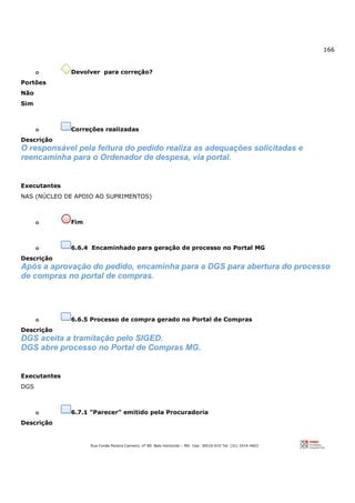 166
Rua Conde Pereira Carneiro, nº 80. Belo Horizonte – MG Cep: 30510-010 Tel: (31) 3314-4603
o Devolver para correção?
Portões
Não
Sim
o Correções realizadas
Descrição
O responsável pela feitura do pedido realiza as adequações solicitadas e
reencaminha para o Ordenador de despesa, via portal.
Executantes
NAS (NÚCLEO DE APOIO AO SUPRIMENTOS)
o Fim
o 6.6.4 Encaminhado para geração de processo no Portal MG
Descrição
Após a aprovação do pedido, encaminha para a DGS para abertura do processo
de compras no portal de compras.
o 6.6.5 Processo de compra gerado no Portal de Compras
Descrição
DGS aceita a tramitação pelo SIGED.
DGS abre processo no Portal de Compras MG.
Executantes
DGS
o 6.7.1 "Parecer" emitido pela Procuradoria
Descrição
 