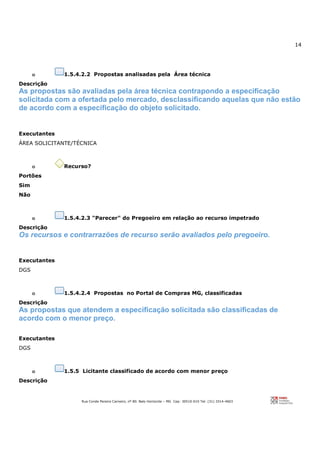 14
Rua Conde Pereira Carneiro, nº 80. Belo Horizonte – MG Cep: 30510-010 Tel: (31) 3314-4603
o 1.5.4.2.2 Propostas analisadas pela Área técnica
Descrição
As propostas são avaliadas pela área técnica contrapondo a especificação
solicitada com a ofertada pelo mercado, desclassificando aquelas que não estão
de acordo com a especificação do objeto solicitado.
Executantes
ÁREA SOLICITANTE/TÉCNICA
o Recurso?
Portões
Sim
Não
o 1.5.4.2.3 "Parecer" do Pregoeiro em relação ao recurso impetrado
Descrição
Os recursos e contrarrazões de recurso serão avaliados pelo pregoeiro.
Executantes
DGS
o 1.5.4.2.4 Propostas no Portal de Compras MG, classificadas
Descrição
As propostas que atendem a especificação solicitada são classificadas de
acordo com o menor preço.
Executantes
DGS
o 1.5.5 Licitante classificado de acordo com menor preço
Descrição
 