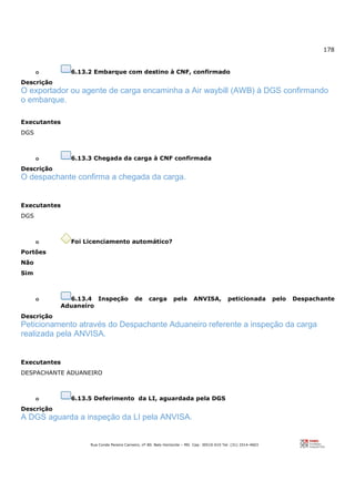 178
Rua Conde Pereira Carneiro, nº 80. Belo Horizonte – MG Cep: 30510-010 Tel: (31) 3314-4603
o 6.13.2 Embarque com destino à CNF, confirmado
Descrição
O exportador ou agente de carga encaminha a Air waybill (AWB) à DGS confirmando
o embarque.
Executantes
DGS
o 6.13.3 Chegada da carga à CNF confirmada
Descrição
O despachante confirma a chegada da carga.
Executantes
DGS
o Foi Licenciamento automático?
Portões
Não
Sim
o 6.13.4 Inspeção de carga pela ANVISA, peticionada pelo Despachante
Aduaneiro
Descrição
Peticionamento através do Despachante Aduaneiro referente a inspeção da carga
realizada pela ANVISA.
Executantes
DESPACHANTE ADUANEIRO
o 6.13.5 Deferimento da LI, aguardada pela DGS
Descrição
A DGS aguarda a inspeção da LI pela ANVISA.
 