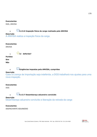 179
Rua Conde Pereira Carneiro, nº 80. Belo Horizonte – MG Cep: 30510-010 Tel: (31) 3314-4603
Executantes
DGS, ANVISA
o 6.13.6 Inspeção física da carga realizada pela ANVISA
Descrição
A ANVISA realiza a inspeção física da carga.
Executantes
ANVISA
o LI deferida?
Portões
Sim
Não
o Exigências impostas pela ANVISA, cumpridas
Descrição
Caso a Licença de Importação seja indeferida, a DGS trabalhará nos ajustes para uma
nova inspeção.
Executantes
DGS
o 6.13.7 Desembaraço aduaneiro concluído
Descrição
Desembaraço aduaneiro concluído e liberação da retirada da carga
Executantes
DESPACHANTE ADUANEIRO
 