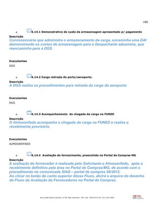 180
Rua Conde Pereira Carneiro, nº 80. Belo Horizonte – MG Cep: 30510-010 Tel: (31) 3314-4603
o 6.14.1 Demonstrativo de custo da armazenagem apresentado p/ pagamento
Descrição
Concessionária que administra o armazenamento da carga, encaminha uma DAI
demonstrando os custos de armazenagem para o Despachante aduaneiro, que
reencaminha para a DGS.
Executantes
DGS
o 6.14.2 Carga retirada do porto/aeroporto.
Descrição
A DGS realiza os procedimentos para retirada da carga do aeroporto
Executantes
DGS
o 6.14.3 Acompanhamento da chegada da carga na FUNED
Descrição
O Almoxarifado acompanha a chegada da carga na FUNED e realiza o
recebimento provisório.
Executantes
ALMOXARIFADO
o 6.14.4 Avaliação do fornecimento, preenchida no Portal de Compras MG
Descrição
A avaliação do fornecedor é realizada pelo Solicitante e Almoxarifado, após o
recebimento definitivo pela área no Portal de Compras/MG, de acordo com o
procedimento no comunicado SIAD – portal de compras 08/2012.
Ao clicar no botão do canto superior desse Fluxo, abrirá o arquivo do desenho
do Fluxo da Avaliação de Fornecedores no Portal de Compras.
 
