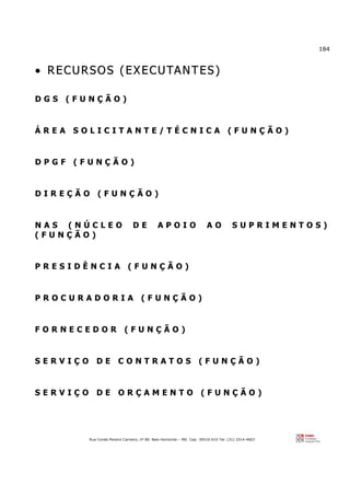 184
Rua Conde Pereira Carneiro, nº 80. Belo Horizonte – MG Cep: 30510-010 Tel: (31) 3314-4603
•• RR EE CC UU RR SS OO SS (( EE XX EE CC UU TTAA NN TT EE SS ))
D G S ( F U N Ç Ã O )
Á R E A S O L I C I T A N T E / T É C N I C A ( F U N Ç Ã O )
D P G F ( F U N Ç Ã O )
D I R E Ç Ã O ( F U N Ç Ã O )
N A S ( N Ú C L E O D E A P O I O A O S U P R I M E N T O S )
( F U N Ç Ã O )
P R E S I D Ê N C I A ( F U N Ç Ã O )
P R O C U R A D O R I A ( F U N Ç Ã O )
F O R N E C E D O R ( F U N Ç Ã O )
S E R V I Ç O D E C O N T R A T O S ( F U N Ç Ã O )
S E R V I Ç O D E O R Ç A M E N T O ( F U N Ç Ã O )
 