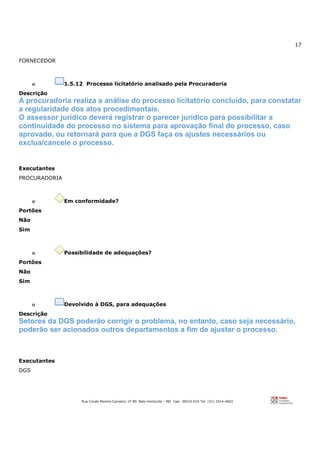 17
Rua Conde Pereira Carneiro, nº 80. Belo Horizonte – MG Cep: 30510-010 Tel: (31) 3314-4603
FORNECEDOR
o 1.5.12 Processo licitatório analisado pela Procuradoria
Descrição
A procuradoria realiza a análise do processo licitatório concluído, para constatar
a regularidade dos atos procedimentais.
O assessor jurídico deverá registrar o parecer jurídico para possibilitar a
continuidade do processo no sistema para aprovação final do processo, caso
aprovado, ou retornará para que a DGS faça os ajustes necessários ou
exclua/cancele o processo.
Executantes
PROCURADORIA
o Em conformidade?
Portões
Não
Sim
o Possibilidade de adequações?
Portões
Não
Sim
o Devolvido à DGS, para adequações
Descrição
Setores da DGS poderão corrigir o problema, no entanto, caso seja necessário,
poderão ser acionados outros departamentos a fim de ajustar o processo.
Executantes
DGS
 
