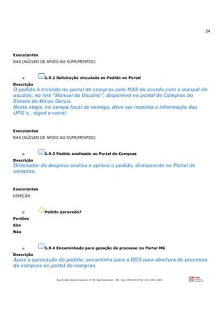 24
Rua Conde Pereira Carneiro, nº 80. Belo Horizonte – MG Cep: 30510-010 Tel: (31) 3314-4603
Executantes
NAS (NÚCLEO DE APOIO AO SUPRIMENTOS)
o 1.9.2 Solicitação vinculada ao Pedido no Portal
Descrição
O pedido é incluído no portal de compras pelo NAS de acordo com o manual do
usuário, no link “Manual do Usuário”, disponível no portal de Compras do
Estado de Minas Gerais.
Nesta etapa, no campo local de entrega, deve ser inserida a informação das
UPG´s , siged e ramal.
Executantes
NAS (NÚCLEO DE APOIO AO SUPRIMENTOS)
o 1.9.3 Pedido analisado no Portal de Compras
Descrição
Ordenador de despesa analisa e aprova o pedido, diretamente no Portal de
compras.
Executantes
DIREÇÃO
o Pedido aprovado?
Portões
Sim
Não
o 1.9.4 Encaminhado para geração de processo no Portal MG
Descrição
Após a aprovação do pedido, encaminha para a DGS para abertura do processo
de compras no portal de compras.
 