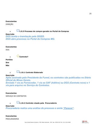 25
Rua Conde Pereira Carneiro, nº 80. Belo Horizonte – MG Cep: 30510-010 Tel: (31) 3314-4603
Executantes
DIREÇÃO
o 1.9.5 Processo de compra gerado no Portal de Compras
Descrição
DGS aceita a tramitação pelo SIGED.
DGS abre processo no Portal de Compras MG.
Executantes
DGS
o Contrato?
Portões
Sim
Não
o 1.10.1 Contrato Elaborado
Descrição
Após assinado pelo Presidente da Funed, os contratos são publicados no Diário
Oficial de Minas Gerais.
Enviado 1 via ao Fornecedor, 1 via ao SAF (Aditivo) ou DGS (Contrato novo) e 1
via para arquivo no Serviço de Contratos.
Executantes
SERVIÇO DE CONTRATOS
o 1.10.2 Contrato visado pela Procuradoria
Descrição
Procuradoria realiza uma análise do processo e emite “Parecer”.
Executantes
PROCURADORIA
 