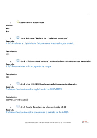 32
Rua Conde Pereira Carneiro, nº 80. Belo Horizonte – MG Cep: 30510-010 Tel: (31) 3314-4603
o Licenciamento automático?
Portões
Não
Sim
o 1.14.1 Solicitado "Registro de LI prévia ao embarque"
Descrição
A DGS solicita a LI prévia ao Despachante Aduaneiro por e-mail.
Executantes
DGS
o 1.14.2 LI (Licença para importar) encaminhada ao representante do exportador
Descrição
A DGS encaminha a LI ao agente de carga.
Executantes
DGS
o 1.14.3 LI no SISCOMEX registrado pelo Despachante Aduaneiro
Descrição
O despachante aduaneiro registra a LI no SISCOMEX.
Executantes
DESPACHANTE ADUANEIRO
o 1.14.4 Extrato do registro da LI encaminhado à DGS
Descrição
O despachante aduaneiro encaminha o extrato da LI à DGS.
 