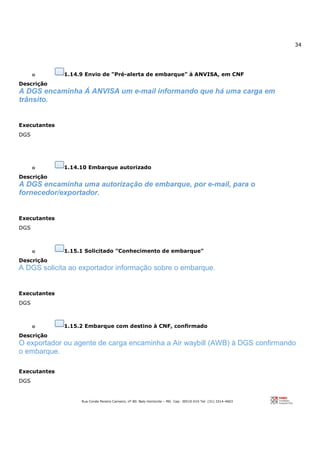 34
Rua Conde Pereira Carneiro, nº 80. Belo Horizonte – MG Cep: 30510-010 Tel: (31) 3314-4603
o 1.14.9 Envio de "Pré-alerta de embarque" à ANVISA, em CNF
Descrição
A DGS encaminha Á ANVISA um e-mail informando que há uma carga em
trânsito.
Executantes
DGS
o 1.14.10 Embarque autorizado
Descrição
A DGS encaminha uma autorização de embarque, por e-mail, para o
fornecedor/exportador.
Executantes
DGS
o 1.15.1 Solicitado "Conhecimento de embarque"
Descrição
A DGS solicita ao exportador informação sobre o embarque.
Executantes
DGS
o 1.15.2 Embarque com destino à CNF, confirmado
Descrição
O exportador ou agente de carga encaminha a Air waybill (AWB) à DGS confirmando
o embarque.
Executantes
DGS
 