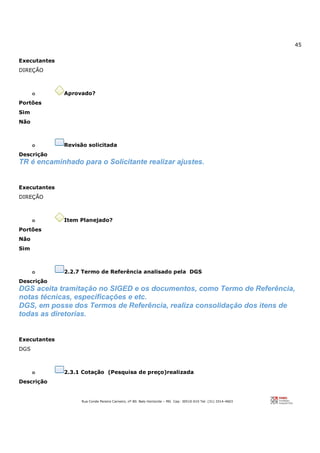 45
Rua Conde Pereira Carneiro, nº 80. Belo Horizonte – MG Cep: 30510-010 Tel: (31) 3314-4603
Executantes
DIREÇÃO
o Aprovado?
Portões
Sim
Não
o Revisão solicitada
Descrição
TR é encaminhado para o Solicitante realizar ajustes.
Executantes
DIREÇÃO
o Item Planejado?
Portões
Não
Sim
o 2.2.7 Termo de Referência analisado pela DGS
Descrição
DGS aceita tramitação no SIGED e os documentos, como Termo de Referência,
notas técnicas, especificações e etc.
DGS, em posse dos Termos de Referência, realiza consolidação dos itens de
todas as diretorias.
Executantes
DGS
o 2.3.1 Cotação (Pesquisa de preço)realizada
Descrição
 