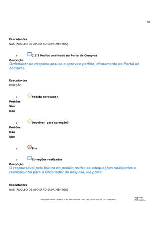 50
Rua Conde Pereira Carneiro, nº 80. Belo Horizonte – MG Cep: 30510-010 Tel: (31) 3314-4603
Executantes
NAS (NÚCLEO DE APOIO AO SUPRIMENTOS)
o 2.5.3 Pedido analisado no Portal de Compras
Descrição
Ordenador de despesa analisa e aprova o pedido, diretamente no Portal de
compras.
Executantes
DIREÇÃO
o Pedido aprovado?
Portões
Sim
Não
o Devolver para correção?
Portões
Não
Sim
o Fim
o Correções realizadas
Descrição
O responsável pela feitura do pedido realiza as adequações solicitadas e
reencaminha para o Ordenador de despesa, via portal.
Executantes
NAS (NÚCLEO DE APOIO AO SUPRIMENTOS)
 