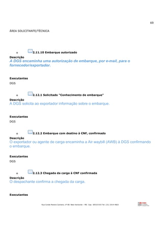 69
Rua Conde Pereira Carneiro, nº 80. Belo Horizonte – MG Cep: 30510-010 Tel: (31) 3314-4603
ÁREA SOLICITANTE/TÉCNICA
o 2.11.10 Embarque autorizado
Descrição
A DGS encaminha uma autorização de embarque, por e-mail, para o
fornecedor/exportador.
Executantes
DGS
o 2.12.1 Solicitado "Conhecimento de embarque"
Descrição
A DGS solicita ao exportador informação sobre o embarque.
Executantes
DGS
o 2.12.2 Embarque com destino à CNF, confirmado
Descrição
O exportador ou agente de carga encaminha a Air waybill (AWB) à DGS confirmando
o embarque.
Executantes
DGS
o 2.12.3 Chegada da carga à CNF confirmada
Descrição
O despachante confirma a chegada da carga.
Executantes
 