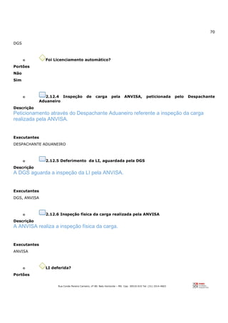 70
Rua Conde Pereira Carneiro, nº 80. Belo Horizonte – MG Cep: 30510-010 Tel: (31) 3314-4603
DGS
o Foi Licenciamento automático?
Portões
Não
Sim
o 2.12.4 Inspeção de carga pela ANVISA, peticionada pelo Despachante
Aduaneiro
Descrição
Peticionamento através do Despachante Aduaneiro referente a inspeção da carga
realizada pela ANVISA.
Executantes
DESPACHANTE ADUANEIRO
o 2.12.5 Deferimento da LI, aguardada pela DGS
Descrição
A DGS aguarda a inspeção da LI pela ANVISA.
Executantes
DGS, ANVISA
o 2.12.6 Inspeção física da carga realizada pela ANVISA
Descrição
A ANVISA realiza a inspeção física da carga.
Executantes
ANVISA
o LI deferida?
Portões
 