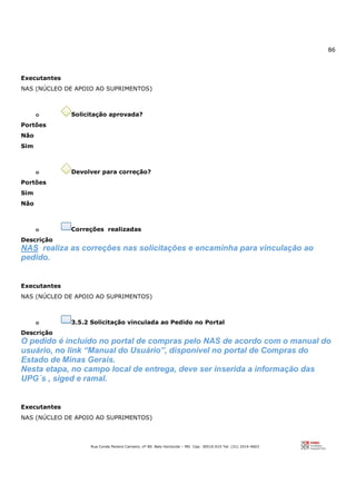 86
Rua Conde Pereira Carneiro, nº 80. Belo Horizonte – MG Cep: 30510-010 Tel: (31) 3314-4603
Executantes
NAS (NÚCLEO DE APOIO AO SUPRIMENTOS)
o Solicitação aprovada?
Portões
Não
Sim
o Devolver para correção?
Portões
Sim
Não
o Correções realizadas
Descrição
NAS realiza as correções nas solicitações e encaminha para vinculação ao
pedido.
Executantes
NAS (NÚCLEO DE APOIO AO SUPRIMENTOS)
o 3.5.2 Solicitação vinculada ao Pedido no Portal
Descrição
O pedido é incluído no portal de compras pelo NAS de acordo com o manual do
usuário, no link “Manual do Usuário”, disponível no portal de Compras do
Estado de Minas Gerais.
Nesta etapa, no campo local de entrega, deve ser inserida a informação das
UPG´s , siged e ramal.
Executantes
NAS (NÚCLEO DE APOIO AO SUPRIMENTOS)
 