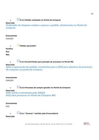 87
Rua Conde Pereira Carneiro, nº 80. Belo Horizonte – MG Cep: 30510-010 Tel: (31) 3314-4603
o 3.5.3 Pedido analisado no Portal de Compras
Descrição
Ordenador de despesa analisa e aprova o pedido, diretamente no Portal de
compras.
Executantes
DIREÇÃO
o Pedido aprovado?
Portões
Sim
Não
o 3.5.4 Encaminhado para geração de processo no Portal MG
Descrição
Após a aprovação do pedido, encaminha para a DGS para abertura do processo
de compras no portal de compras.
Executantes
DIREÇÃO
o 3.5.5 Processo de compra gerado no Portal de Compras
Descrição
DGS aceita a tramitação pelo SIGED.
DGS abre processo no Portal de Compras MG.
Executantes
DGS
o 3.6.1 "Parecer" emitido pela Procuradoria
Descrição
 