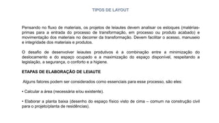 TIPOS DE LAYOUT
Pensando no fluxo de materiais, os projetos de leiautes devem analisar os estoques (matérias-
primas para a entrada do processo de transformação, em processo ou produto acabado) e
movimentação dos materiais no decorrer da transformação. Devem facilitar o acesso, manuseio
e integridade dos materiais e produtos.
O desafio de desenvolver leiautes produtivos é a combinação entre a minimização do
deslocamento e do espaço ocupado e a maximização do espaço disponível, respeitando a
legislação, a segurança, o conforto e a higiene.
ETAPAS DE ELABORAÇÃO DE LEIAUTE
Alguns fatores podem ser considerados como essenciais para esse processo, são eles:
• Calcular a área (necessária e/ou existente).
• Elaborar a planta baixa (desenho do espaço físico visto de cima – comum na construção civil
para o projeto/planta de residências).
 